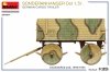 MiniArt 35487 Sonderanhanger 0st 1,5T. German Cargo Trailer 1/35